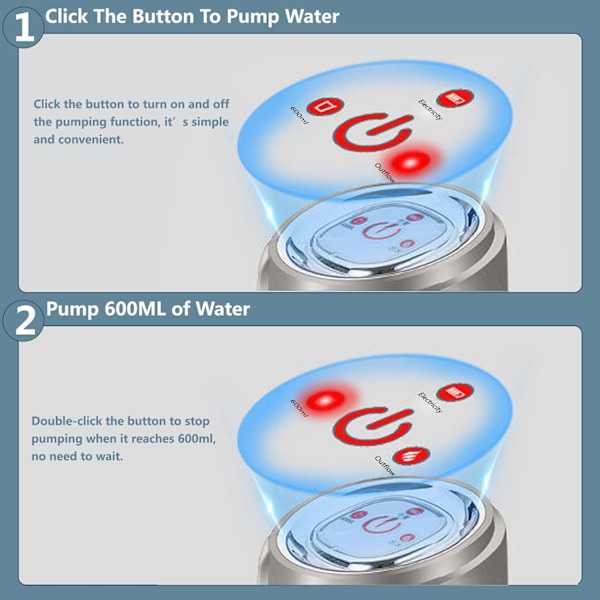 5 gallon (ca. 5 liter) vandpumpe til flasker, USB-genopladelig pumpe (sølv)