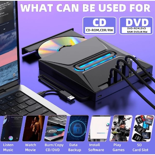 Extern CD DVD-enhet för Laptop, 5-i-1 USB C Portabel USB 3.0 CD/DVD +/-RW-enhet/DVD-spelare