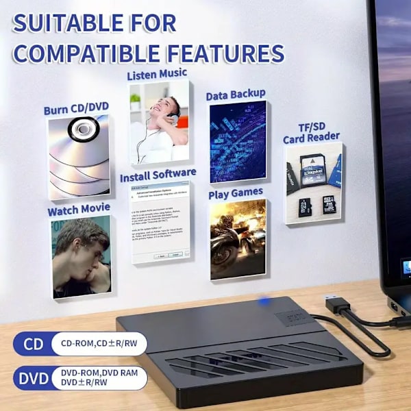 Extern CD/DVD-läsare för Laptop, 7 i 1 USB Ultra-Slim Portabel, Slot-Load CD ROM-brännare