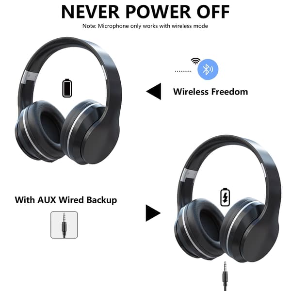 Bluetooth-øretelefoner, Stereo (svart)
