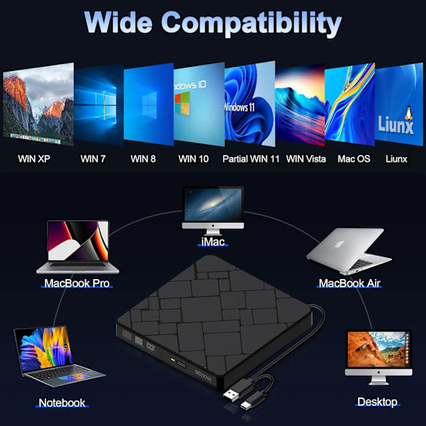 Ulkoinen CD DVD -asema kannettavalle tietokoneelle USB 3.0 ja USB-C Kannettava DVD-soitin CD ROM +/-RW -lukija-kirjoittimelle
