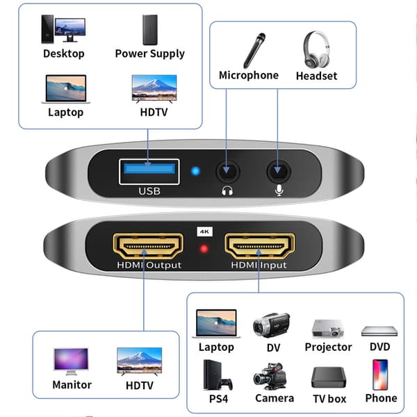 video capture card sølv