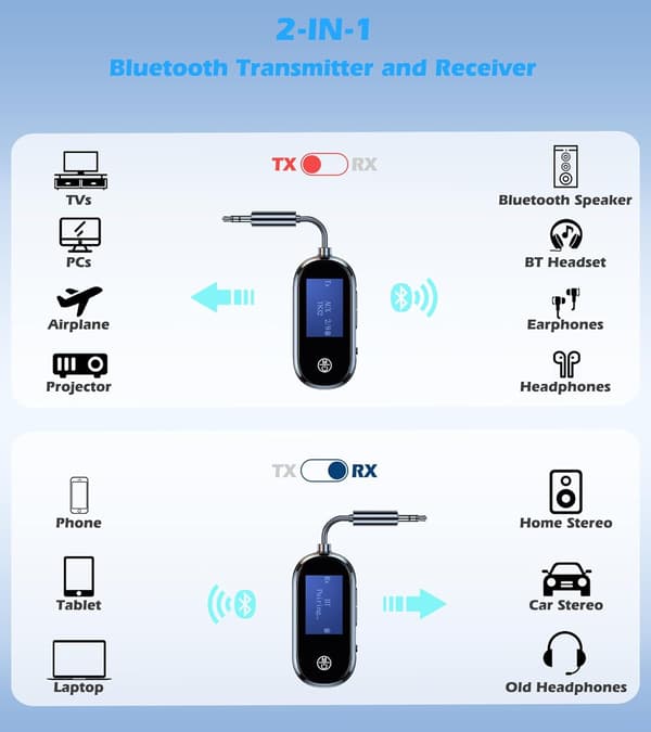 Bluetooth-sender Smart Trådløs Lydmottakeradapter med Konverteringsplugg