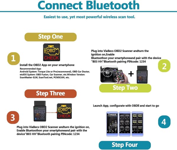 Bluetooth OBD2 Trådløs Scanner Diagnostisk Værktøj, Kompatibel med iOS & Android & Windows