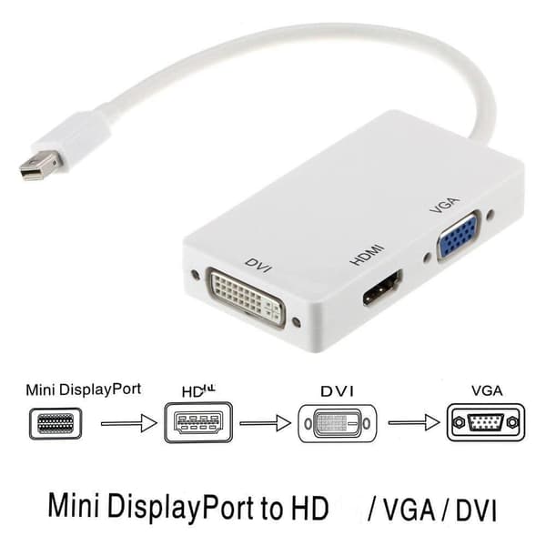 minidp - HDMI/DVI/VGA-muunnin, audioadapteri, musta