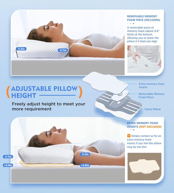 Viskoelastisk nackkudde, Ergonomisk fjärilsformad memory foam som lindrar nacksmärta (vit)