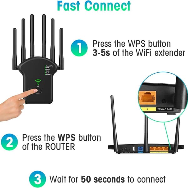 wifi extender, Trådløs wifi signalforstærker 300Mbps, (sort)