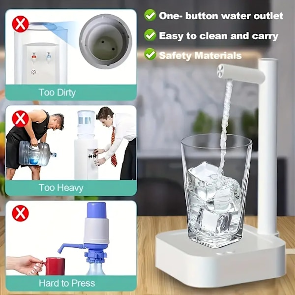 USB Uppladdningsbar Smart Vattenpump för Skrivbord, Elektrisk Vattendispenser för Flaska (Blå)