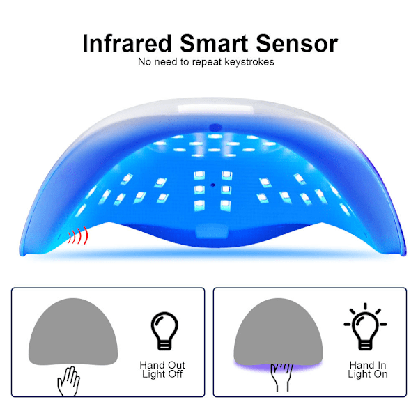 120W Nageltork, UV-lampa för Gel Naglar med Fyra Justerbara Timers och 36 UV/LED-ljuspärlor