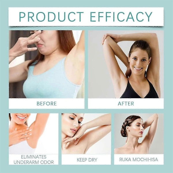 Odaban Antiperspirant Deodorant Spray 30ml Til Svedige Hænder Svedige Fødder Sved