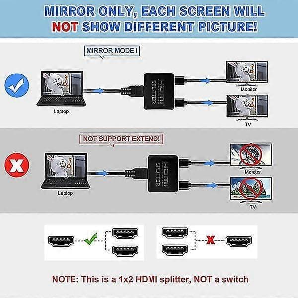 2026 4k Hdmi Splitter 1 Ind / 2 Ud Sort Sort