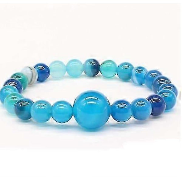 2 Anti Åksjuka Armband För Kvinnor Män, Sjöresor Åksjuka Lindring Armband För Åksjuka, Bilåkning, Resesjuka 2pcs-blue