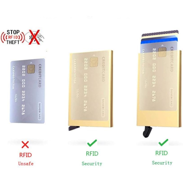 Smal plånbok för män med sedelklämma, Pop Up-plånbok RFID-blockerande aluminium automatisk kreditkortshållare minimalistisk läder smart plånbok (svart) GS