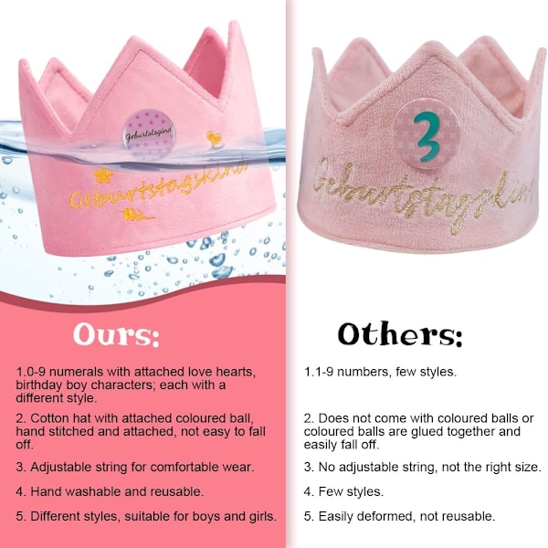 Birthday Crown för barn, återanvändbar födelsedagsfesthattkrona med utbytbart nummer från 0 till 9, filthatt på födelsedagen GS A
