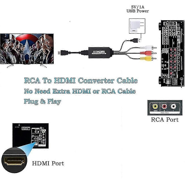HDMI till RCA-kabel, HDMI till RCA-omvandlare, AV 3RCA CVBS komposit till 1080p HDMI ljudvideoadapter stöder NTSC kompatibel med HDTV, Apple