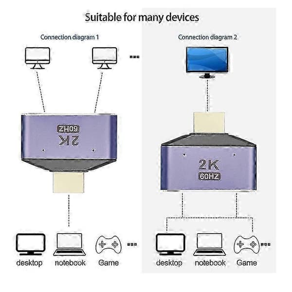 HDMI-skærmadapter 2 i 1 switcher tovejs