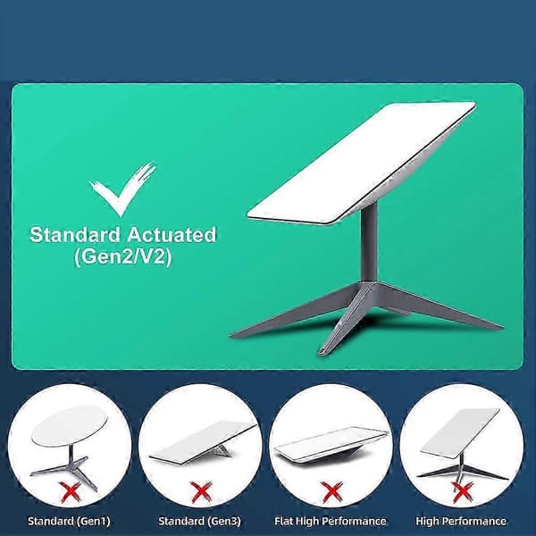 Til Starlink Ethernet-adapter til parabolantenne satellitinternet V2 Powerline Kit til kablet netværk GEN2 Ethernet