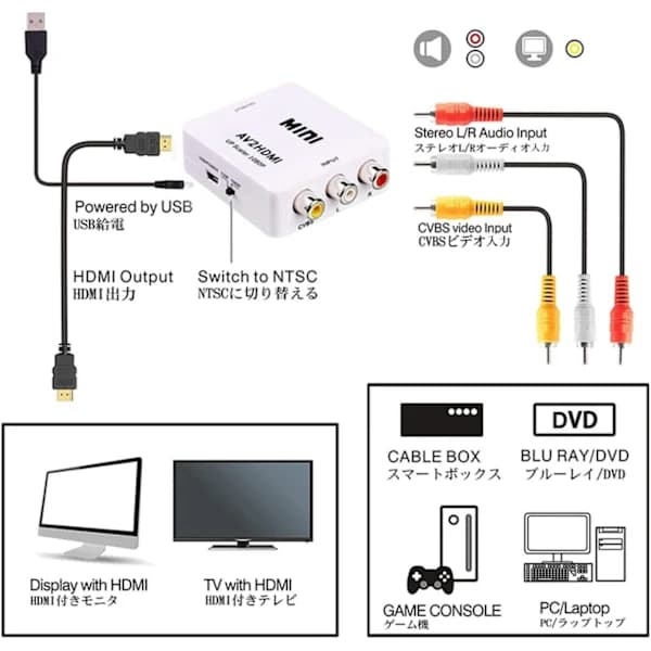 RCA AV til HDMI-konverter / adapter 1080P Universal Sort