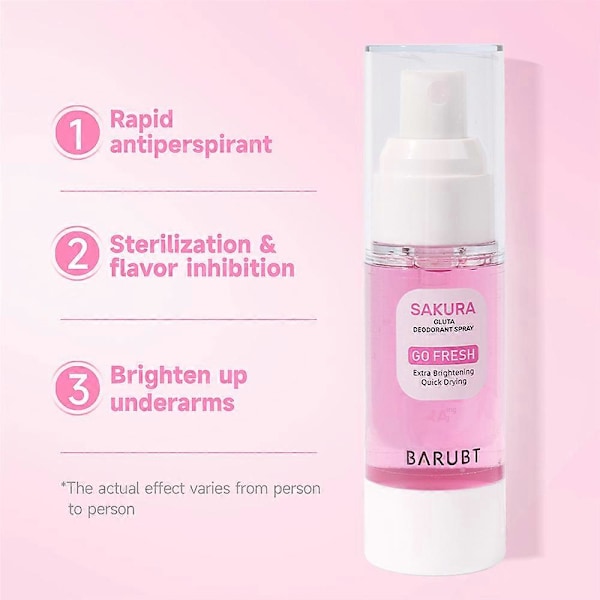 2x Doft Antiperspirant Spray För Att Avlägsna Svettlukt Under Armarna Antiperspirant GS
