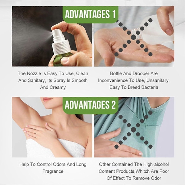 Maximal Styrka Antiperspirant Spray, Stark Deodorant för Överdriven Svettning & Hyperhidrosförbättring - Uppfriskande Doft - 30ml GS 1PCS