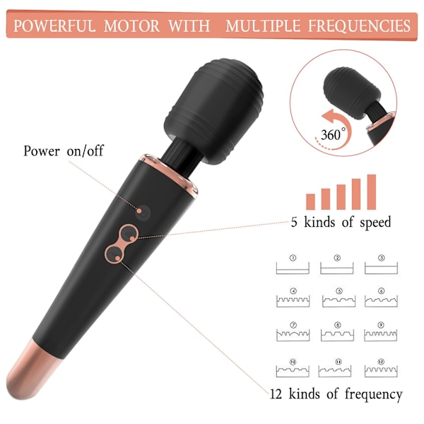 Trådløs Stavmassager, genopladelig Ryg Nakke Personlig Massager Til Kvinder Par