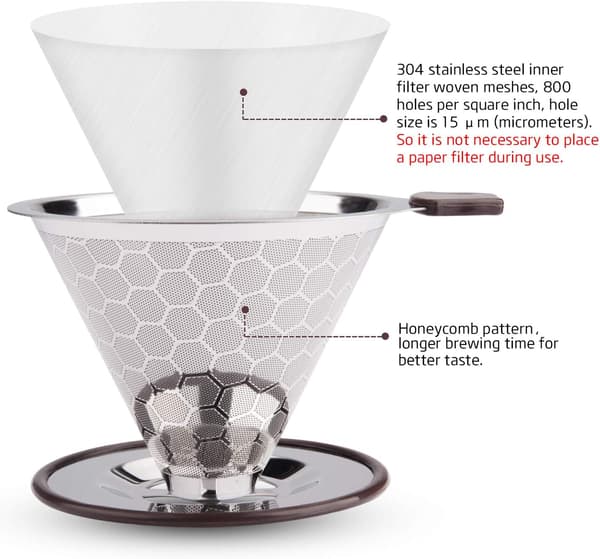 Kaffefilter i rustfritt stål med dobbel nettingfilter