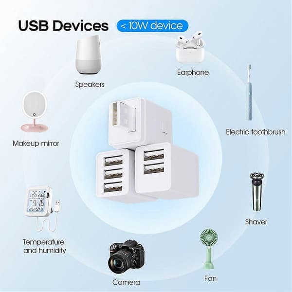 Tuya Zigbee Micro-USB Adapterbryter 3-gang Mini USB Strømadapter APP Stemmekontroll for Alexa