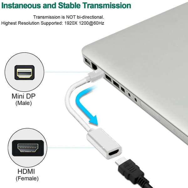 Mini DP til HDMI Adapter Konverter til MacBook Air/Pro,