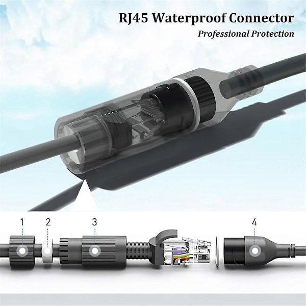 til RJ45 Skjøteledning Adapter 1200Mbps Hastighet for Kabel RJ4 Hunnkontakt Par for Dish & Rout