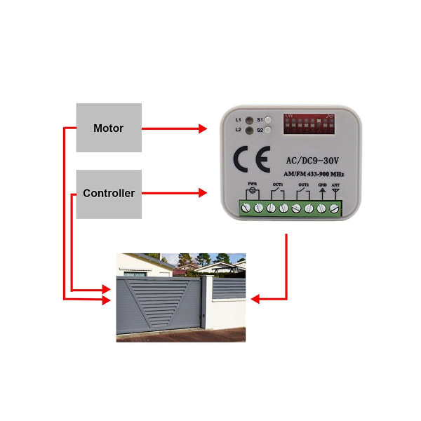 Universal Garageport Stemmefjernbetjening Modtager 2 Ch Controller Switch Til Sender Rx Multi