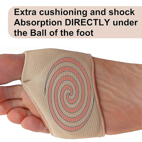 Metatarsal Gel Protector Cushion Pads - Lindra smärta i trampdynan - Metatarsal Pads - Metatarsalgia Insoles-mxbc