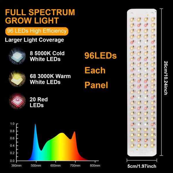 Fullspektrum sollika LED-växtljuspaneler, 5V USB-driven, 1-4 paneler justerbara, automatisk timer och dimbar ultratunn under växt för grönsaker och blommor 2pc