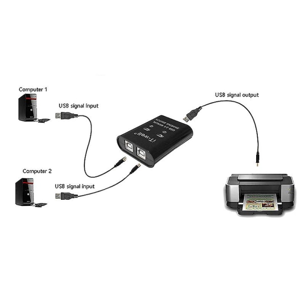Hyvin toimiva USB tulostimen jakamislaite, 2 in 1 Out -tulostimen jakamislaite, 2-porttinen manuaalinen KVM-kytkentä