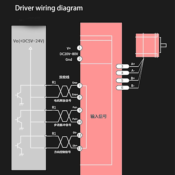 B1206 Fuld/halv trin driver 2-faset skridtmotordriver Driftspænding 120v