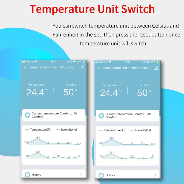 Tuya Wifi Temperatur- och Luftfuktighetssensor Inomhus Termometer Hygrometer