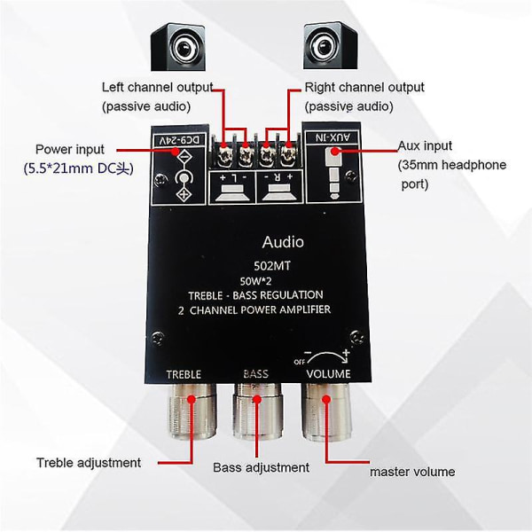 -502mt Tooth Module Amplifier 2.0 Two-chl High- Adjment Amplifier Board 50w X 2