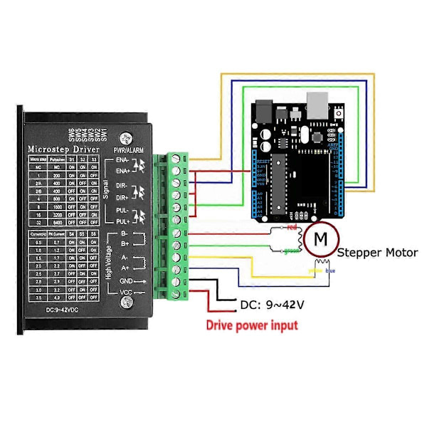 TB6600 4A 9-42V Stepper Motor Drivrutin CNC Controller, 32 Subdivision Uppgradering Nema Tb6600 Enkel Axel