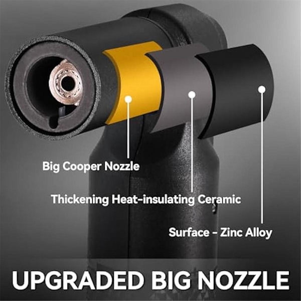 2 stk. Torch Lighter Jet Flame Bærbar Torch Justerbar Blow Torch til Camping Grill Bagning Lodning