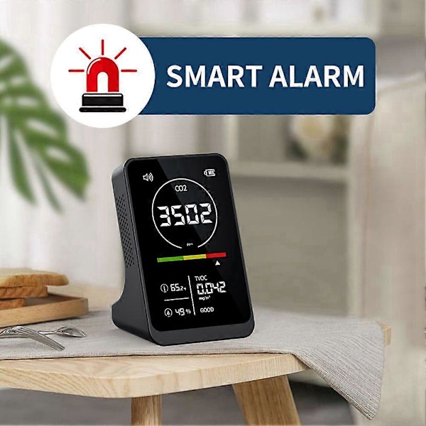 4 i 1 Digital Luftkvalitetsmåler Oppladbar CO2 TVOC Temperatur Fuktighetsmåler CO2 Detektor wi