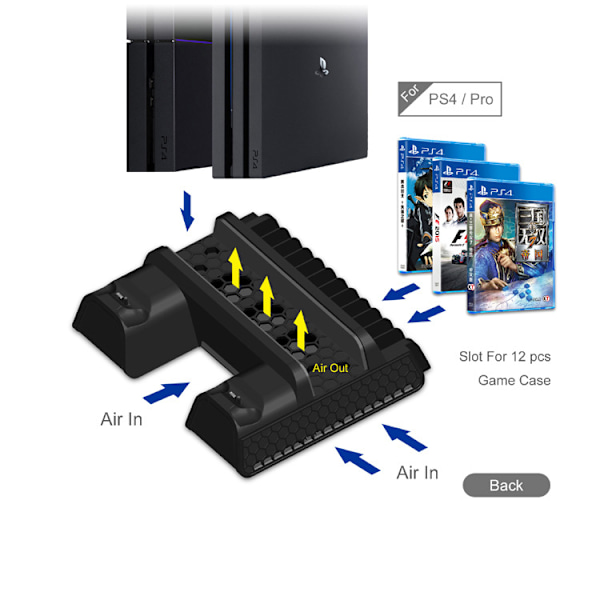 Ny svart, PS4/SLIM/PRO multifunktionell kylbas PS4 bas kylfläkt + skivhållare + dubbla laddningsportar TP4-882