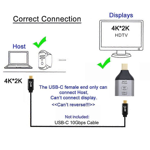 UC-012-MDP USB-C Hunn til Mini DisplayPort Hann HDTV 4K/60Hz 1080P Adapter for Nettbrett/Telefoner/Laptoper