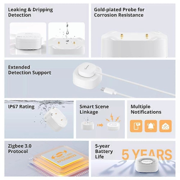 SONOFF ZigBee Vannlekkasjedetektor IP67 SNZB-05P Smart Hjem Lekkasje Deteksjon