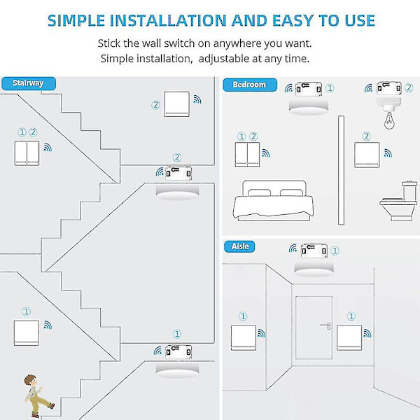 Trådløs lysafbryder og modtagerkit til LED-pærer, loftslamper, lamper 1gang 1switch- Aespa