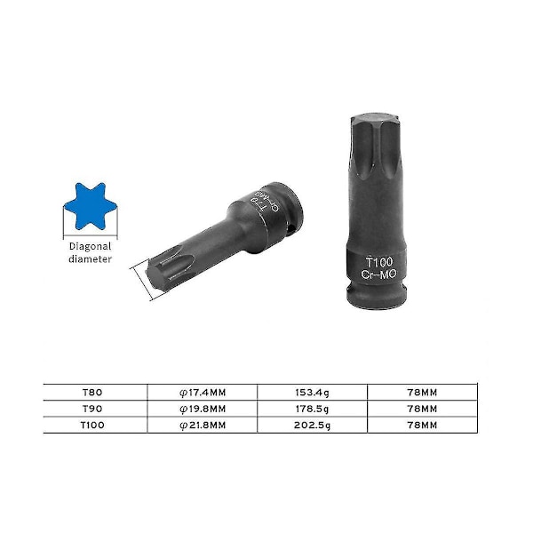 3 stk. 1/2 T80 T90 T100 sekskantet Torx-nøglesæt til pneumatiske skruenøgler - God
