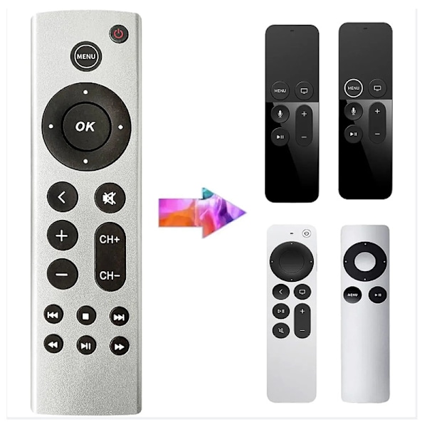 Apple TV 4K/HD Fjernkontroll A2169 A1842 A1625 Uten Stemme