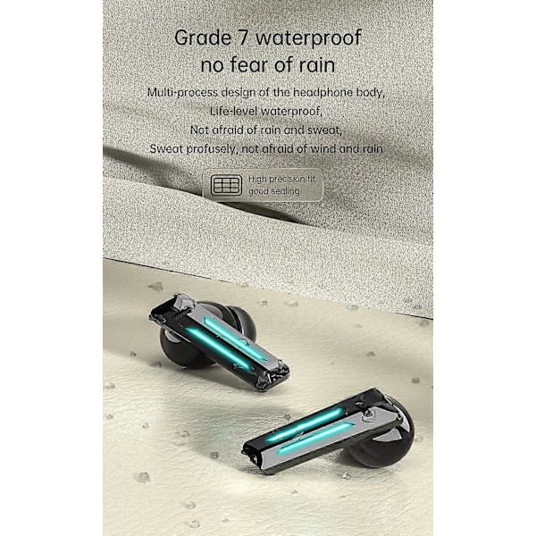 Bluetooth 5.2 Trådlösa Hörlurar Mini In-Ear Pods För iPhone Android