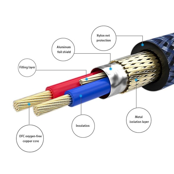 3,5 mm til XLR Hun til XLR Mikrofonforstærker Højttaler Lydkabel 3,5 mm til XLR Kabel 2M/6,56Ft