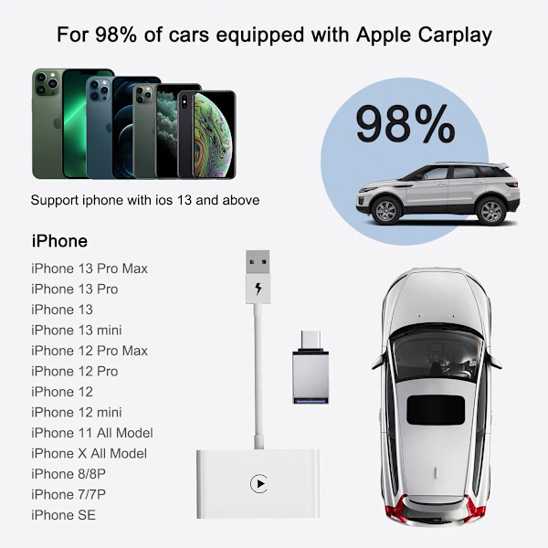 Trådlös Carplay-box Smart box Trådlös Carplay-adapter för bil
