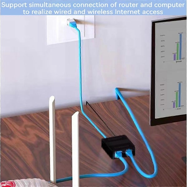 RJ45 1 ind 2 Netværksdeler 100Mbps 2-Port Mini Switch Samtidig Internetadgang Netværkssplitter