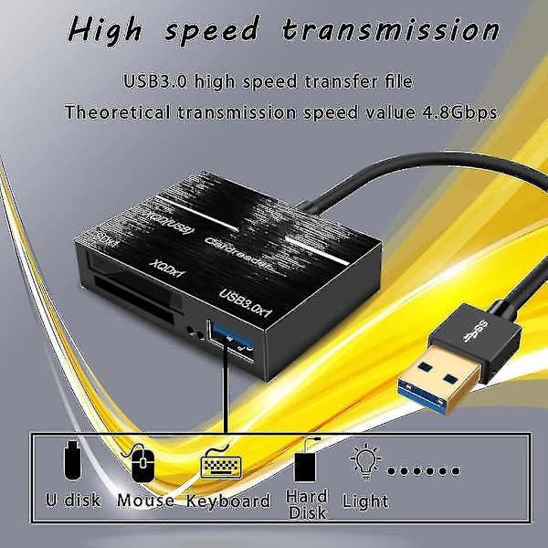 Xox-usb 3.0 XQD/SD-kortinlukija-keskittimen sovitin Superspeed Flash-muistikortin lukemiseen/kirjoittamiseen Sony G-sarjan laitteille